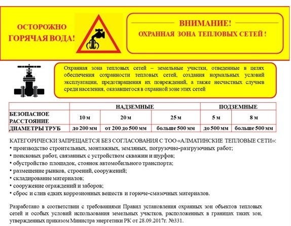 Нарушение охранной зоны тепловых сетей: какие могут приниматься меры