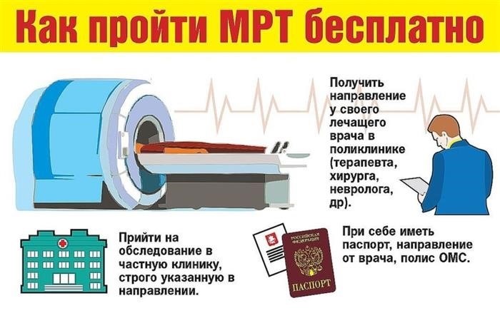 Что за процедура магнитно-резонансная томография