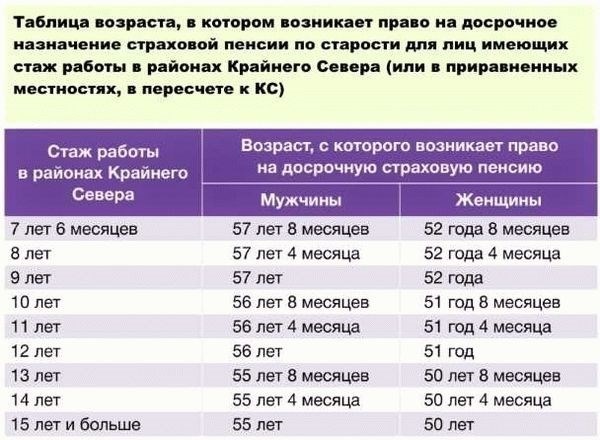 Прокуратура Саратовской области