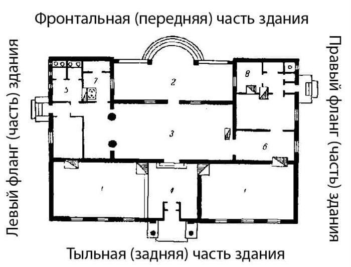 Состоять из нескольких слогов