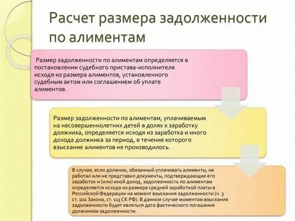 Передача отцовских прав