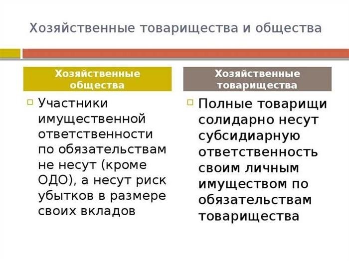 Законодательное регулирование деятельности хозяйственных товариществ и обществ