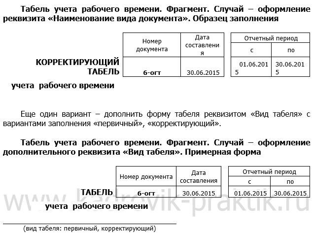 Инструкция по заполнению формы Т-13