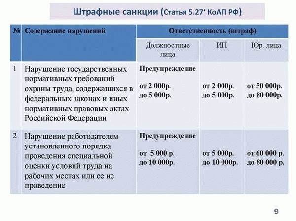 Другой комментарий к Ст. 292 Уголовного кодекса Российской Федерации