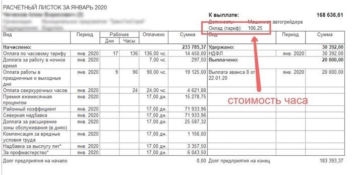 Пример 1. Настройка плановой ежемесячной премии в 1С ЗУП