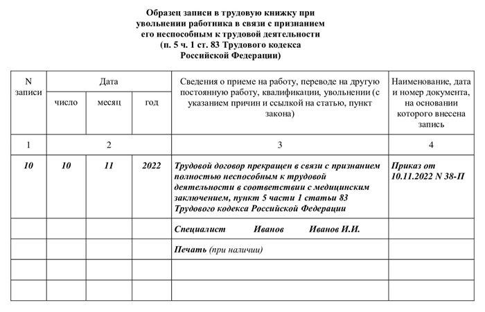 Особенности увольнения по разным видам оснований