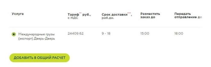 Как отправить посылку в другую страну – способы отправки