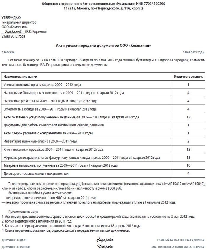 Дополнительные документы, необходимые для составления акта