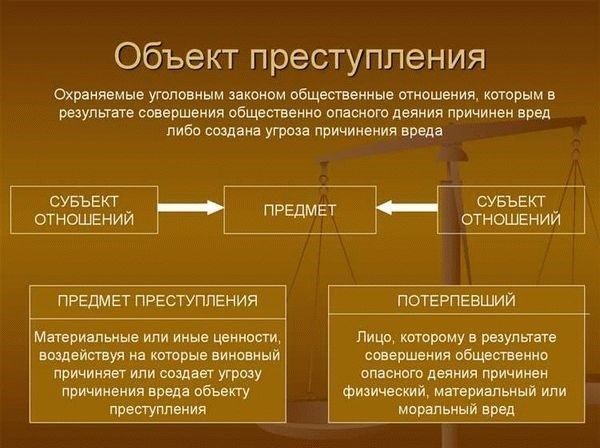 Категории и примеры предметов преступления