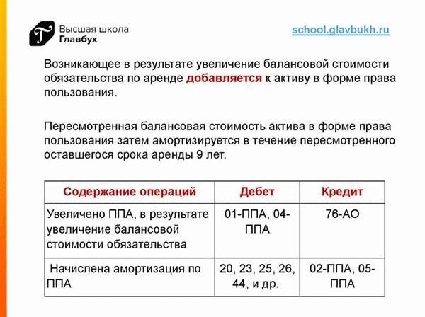 Что такое неотделимые улучшения жилого имущества и когда их производят?