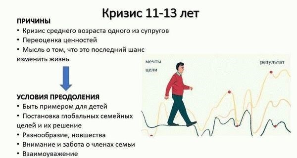 Заявление участковому