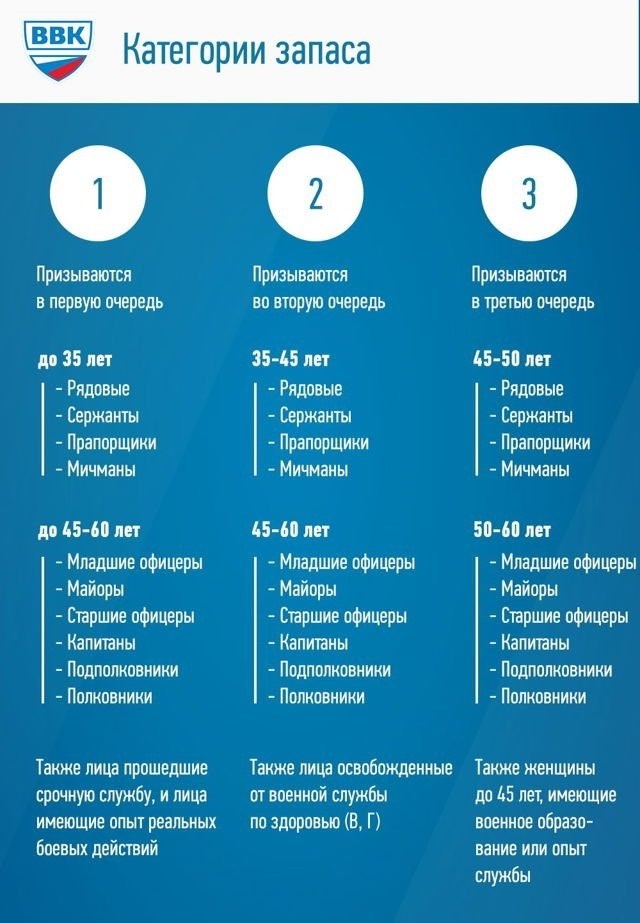 А повестку могут вручить на улице? Или в метро?