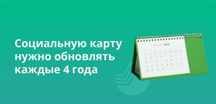 Особенности и доход карты