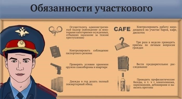 В чем помогают служащие полиции?