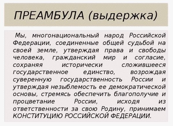 Является ли преамбула обязательной частью документа