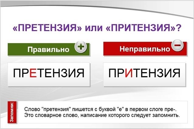 Как запомнить написание слова?