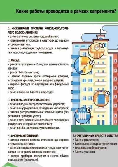 Прокуратура Владимирской области: гарантия соблюдения закона и защиты прав граждан