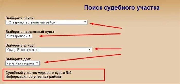 Мировые суды в Ставрополе и Ставропольском крае: организация по судебным участкам