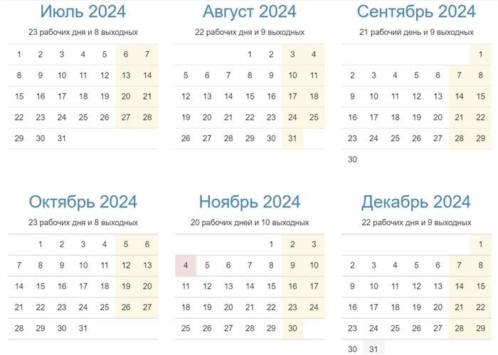 Сколько людей проживает в мире в 2025 году?