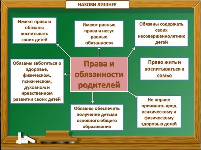 Административная ответственность