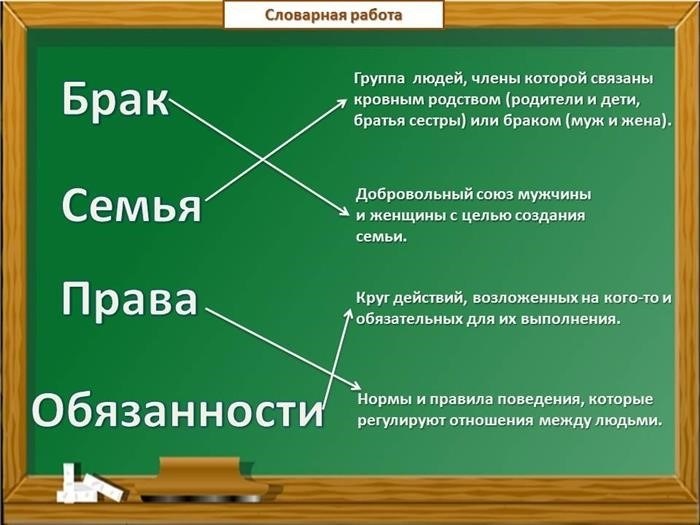 4. Защищать права и интересы ребенка