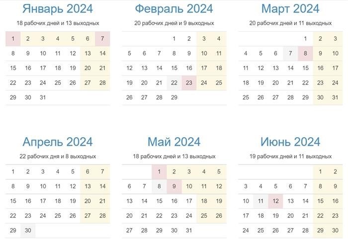 Стоимость строительства каркасного дома в 2023 году