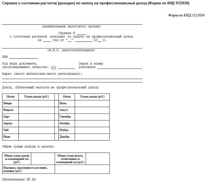 НПД и его связь со справкой о доходах для самозанятых