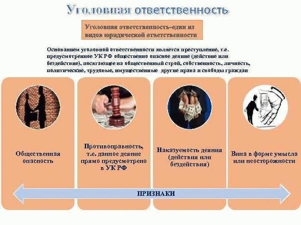 Разница между покушением и оконченным преступлением