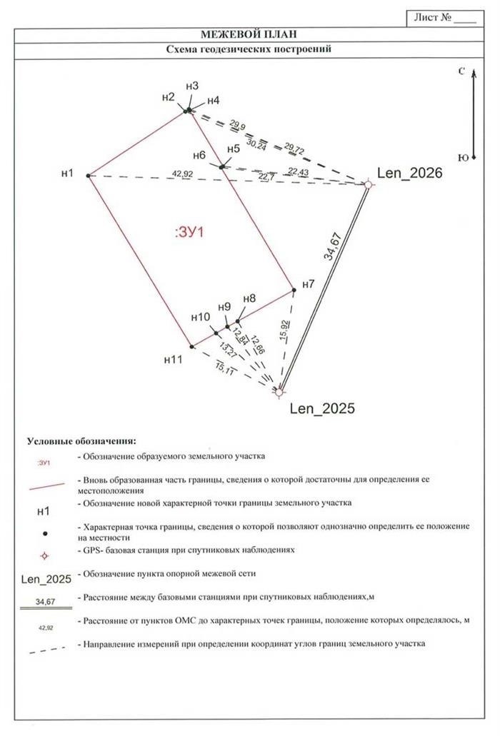 Постановка на кадастровый учет