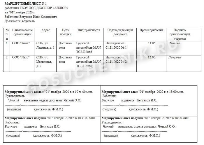 Маршрутный лист для водителя легкового автомобиля: километраж и образец