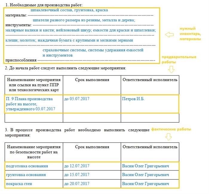 Срок действия, продление и хранение наряда допуска на работу на высоте