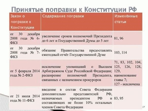 Действующая редакция статьи 182 УПК РФ с последними изменениями: