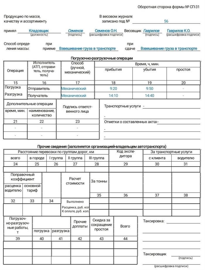 ТТН (зерно) по форме № СП-31: что это за документ