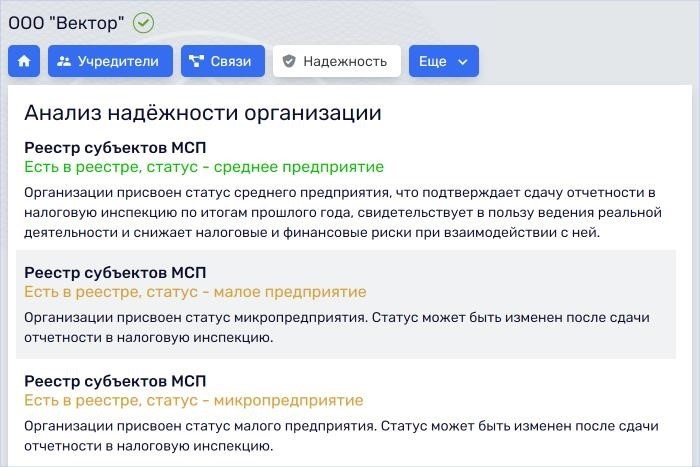 Кто ведет реестр МСП?