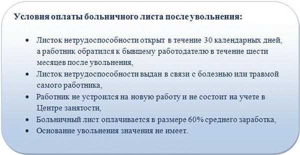 Стандартные сроки: сколько времени можно оставаться дома без увольнения