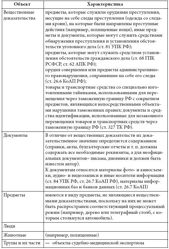 Микляева Ольга Васильевна