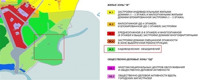 Блог № 1 о недвижимости