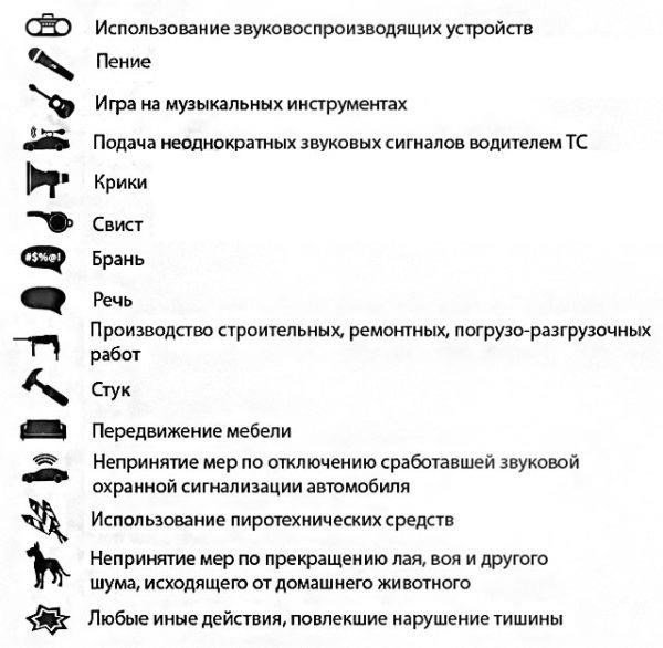 Ремонт в выходные и праздничные дни и требования закона