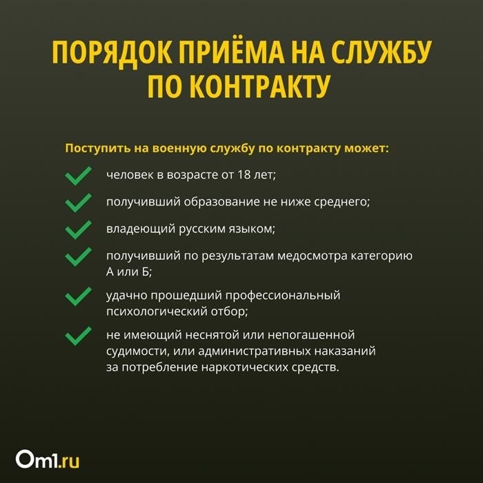 Служба по контракту для женщин и девушек