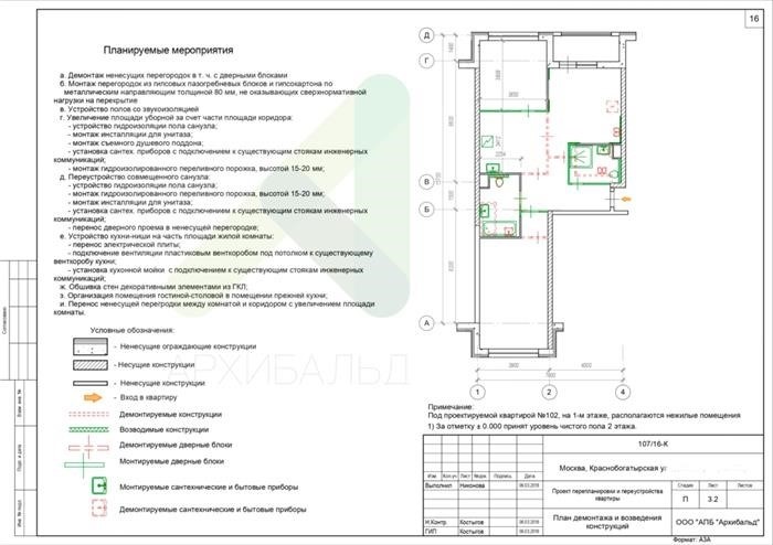 Чем грозит незаконный перенос кухни