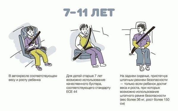 Новые требования по размещению ребенка на переднем сиденье в 2025 году