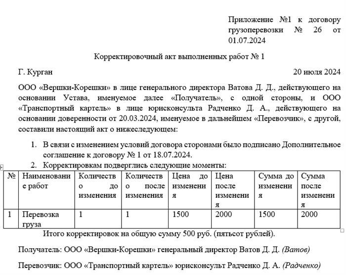 Документы, необходимые для составления корректировочного акта выполненных работ