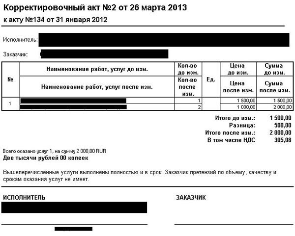 Пример корректировочного акта выполненных работ 2024 года