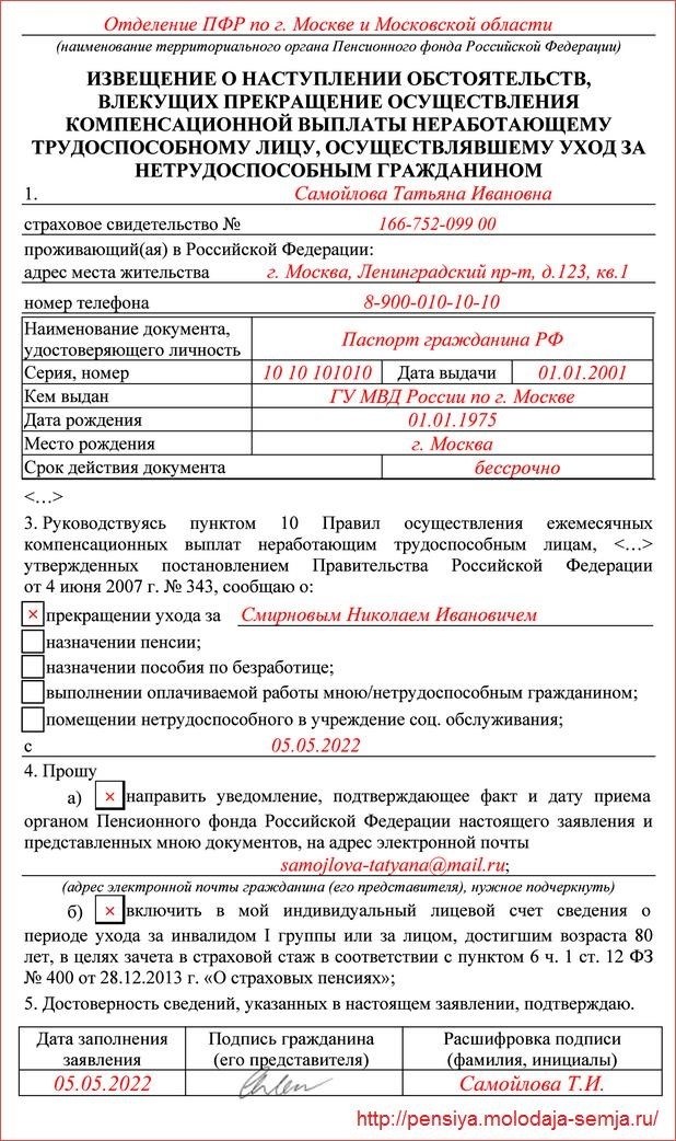 Как грамотно объяснить родственникам об отказе от ухода за пенсионером?